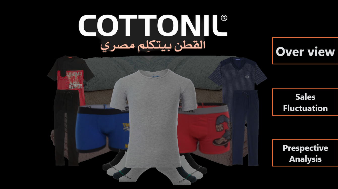 Cottonil Dashboard